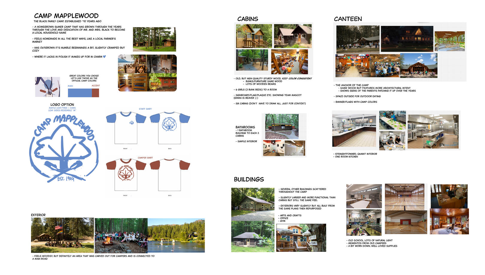 Environment Style Guide